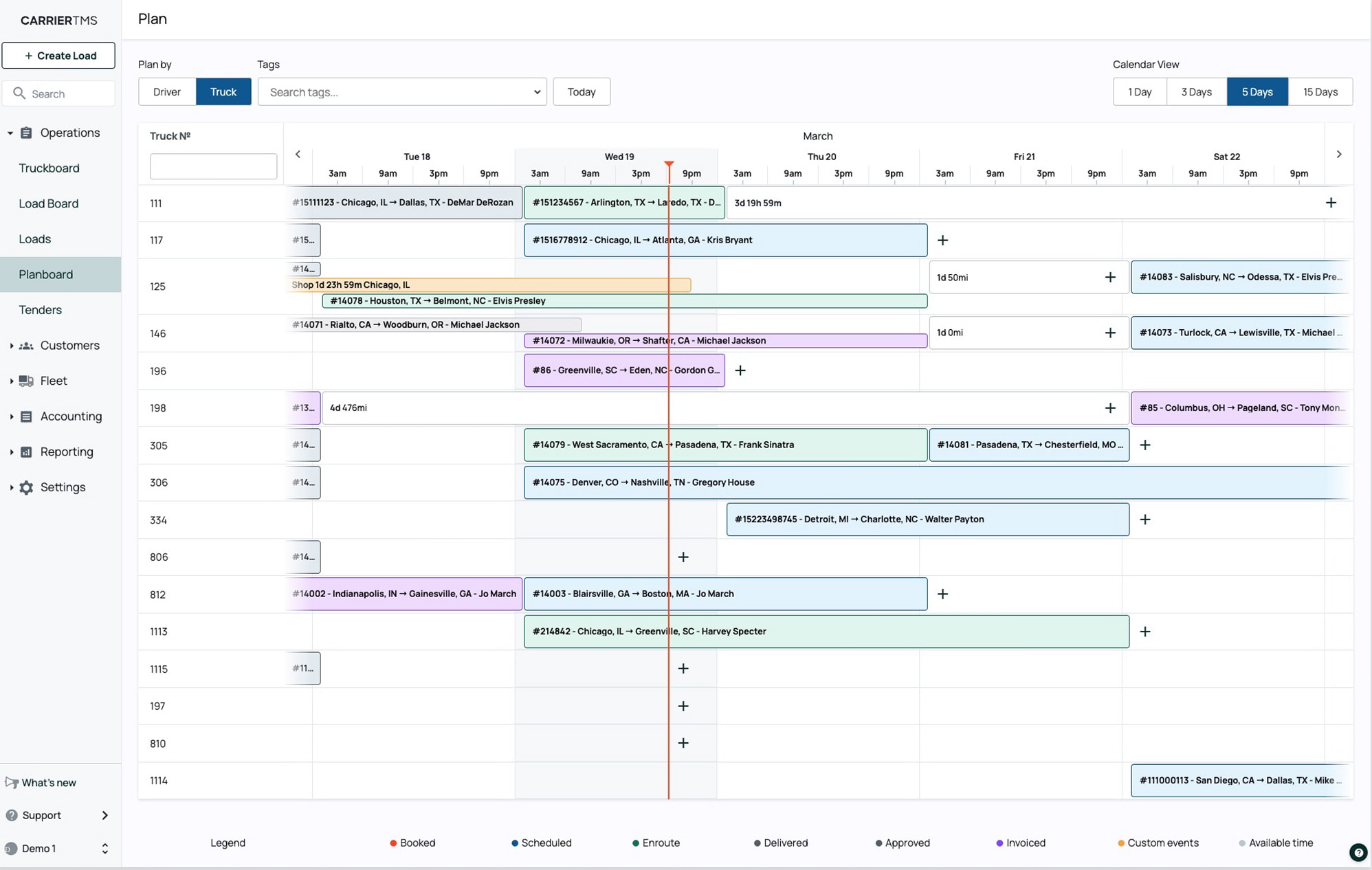 CarrierGuide, Truckboard screen